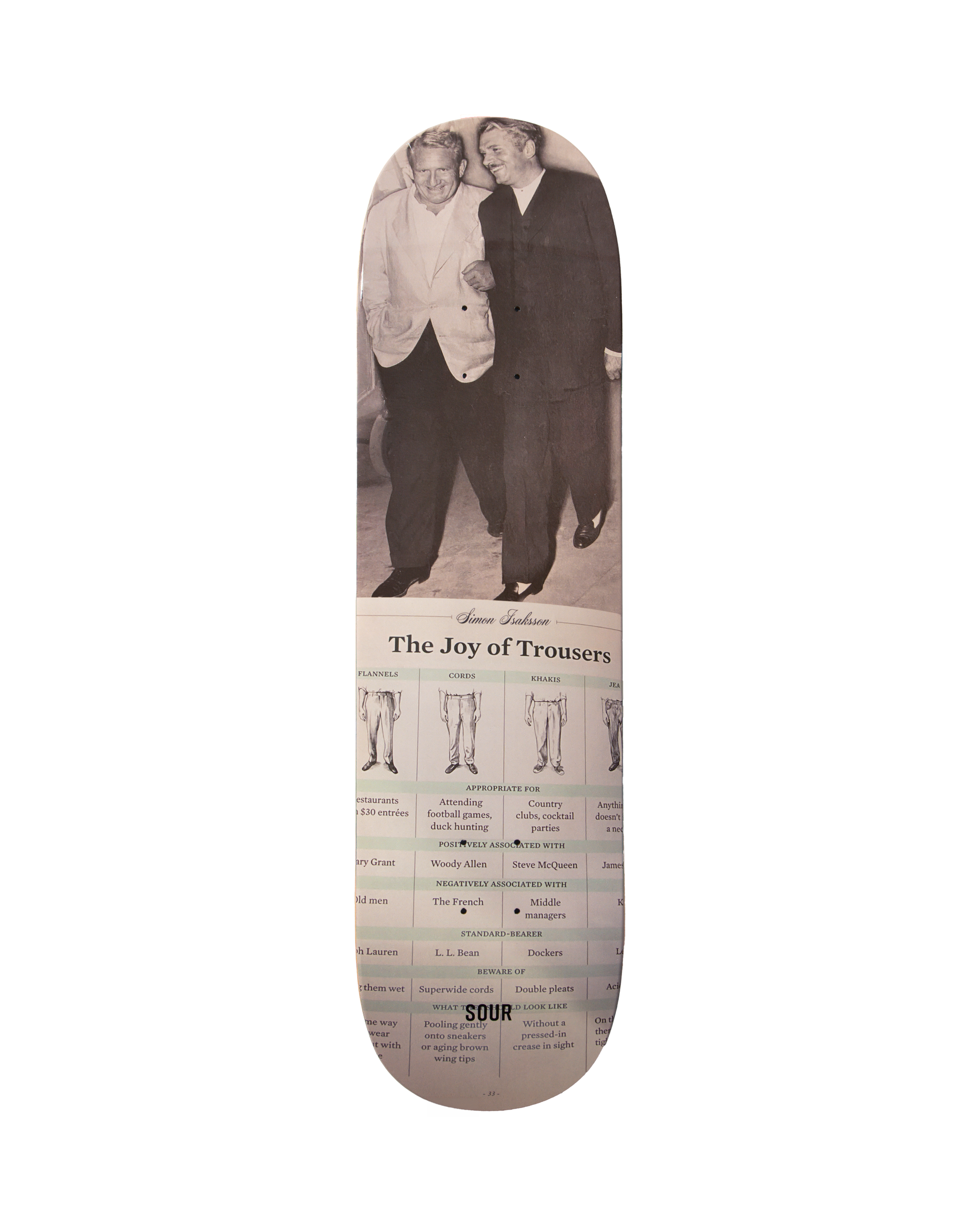 Decks – Sour Solution